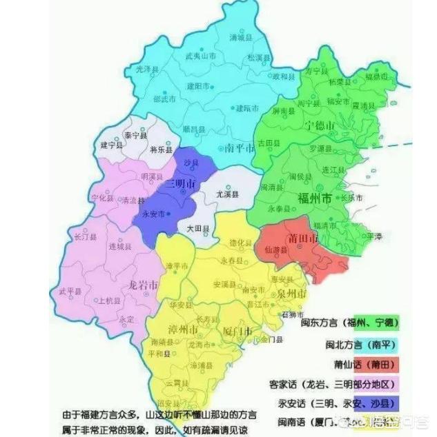 福建话为什么是闽南话而不是福州话?