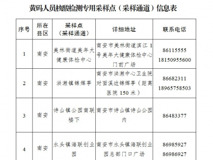南安健康码黄码人员核酸检测专用采样点