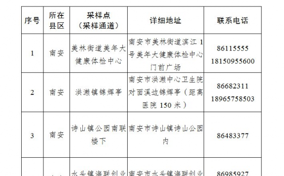 南安健康码黄码人员核酸检测专用采样点