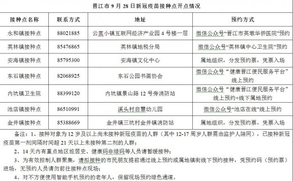 晋江部分新冠疫苗接种点重新开放